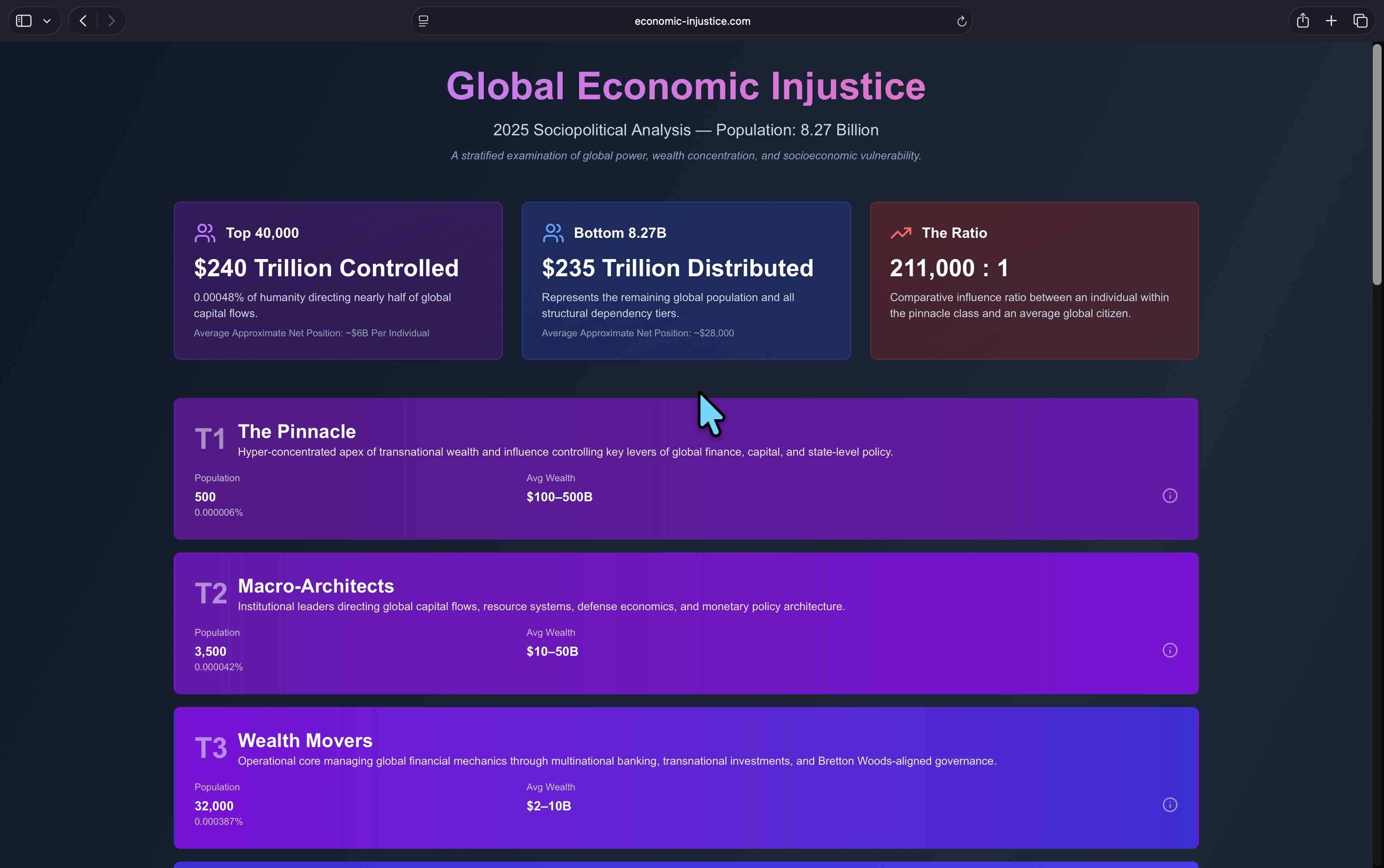 economic injustice dot com