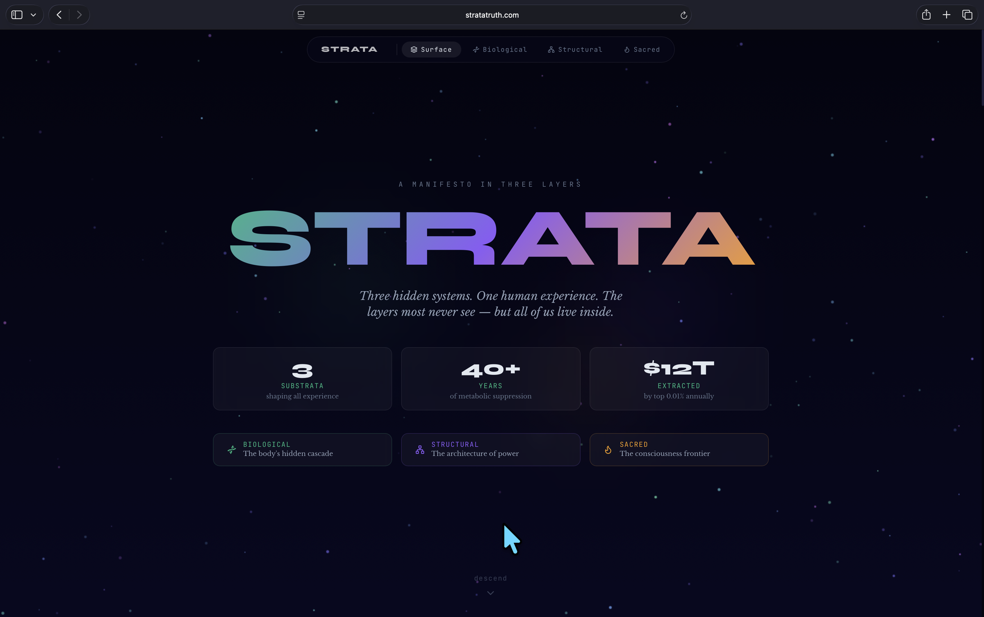 stratatruth dot com